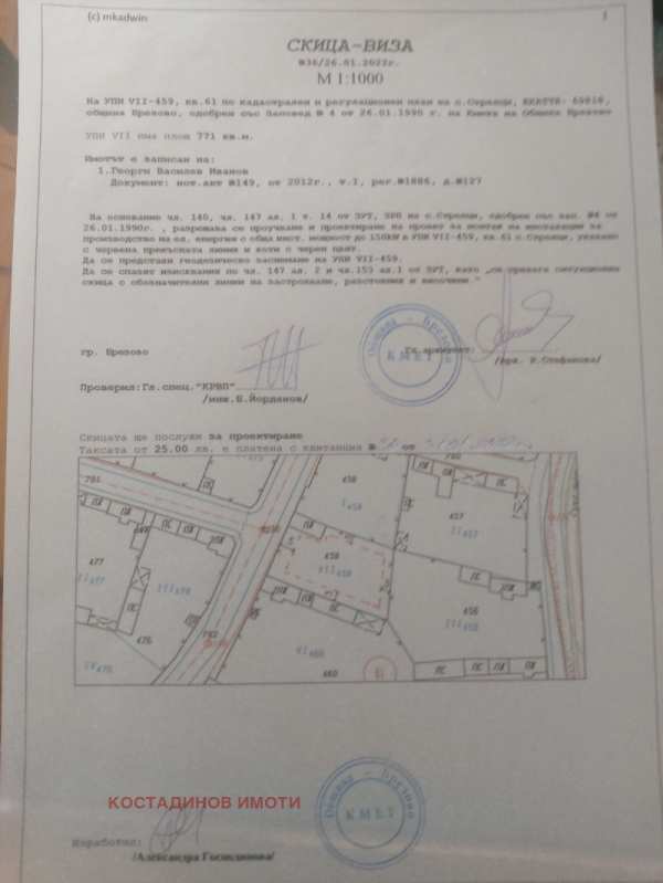 Продава парцел, с. стрелци, област пловдив