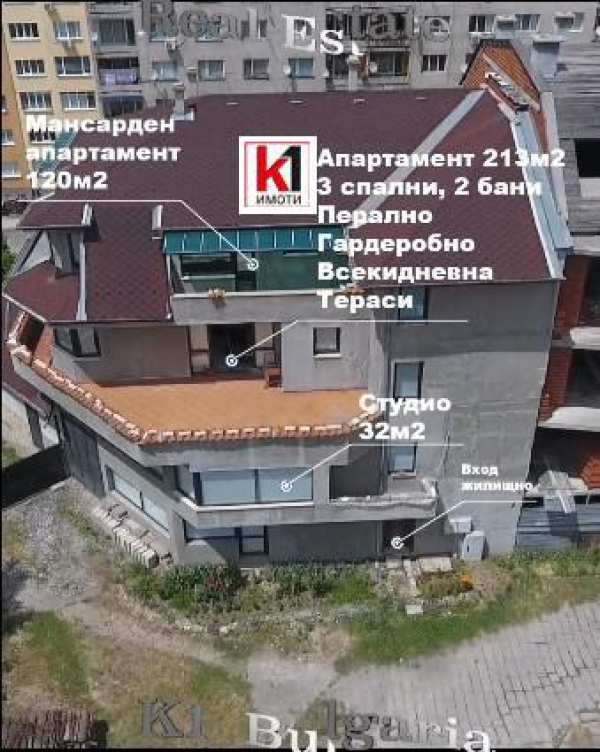 Продава къща, гр. пещера, област пазарджик