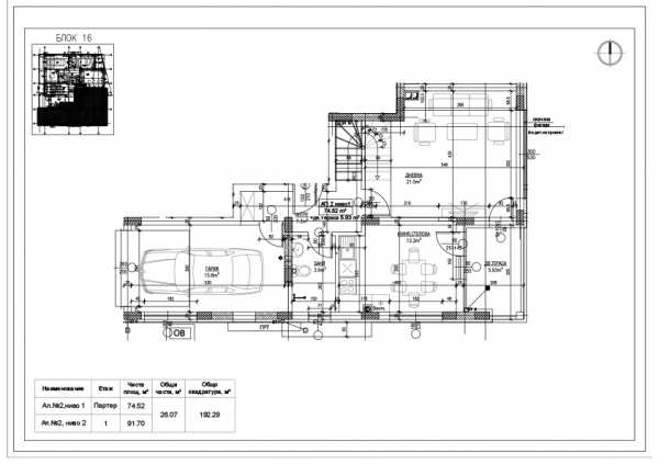 Продава мезонет, гр. софия, младост 4
