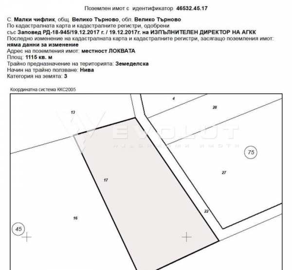 Продава парцел, с. малки чифлик, област велико търново