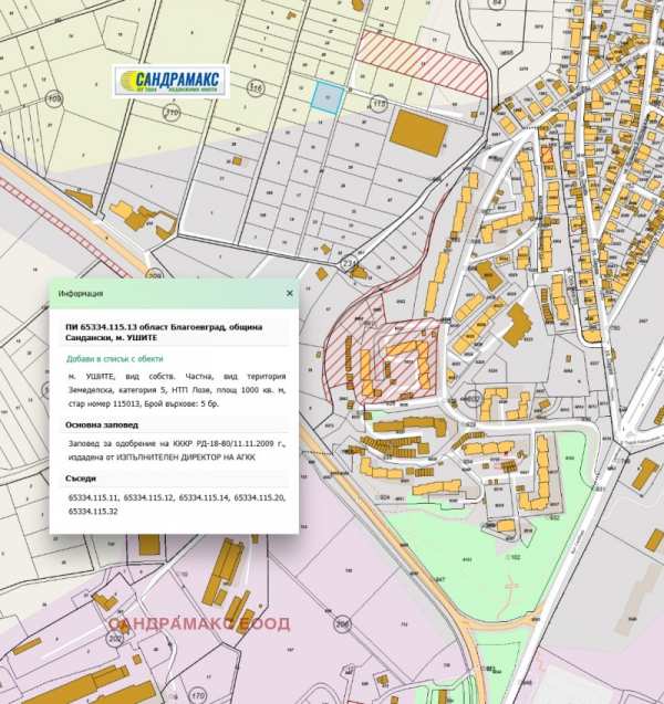 Продава парцел, гр. сандански, област благоевград
