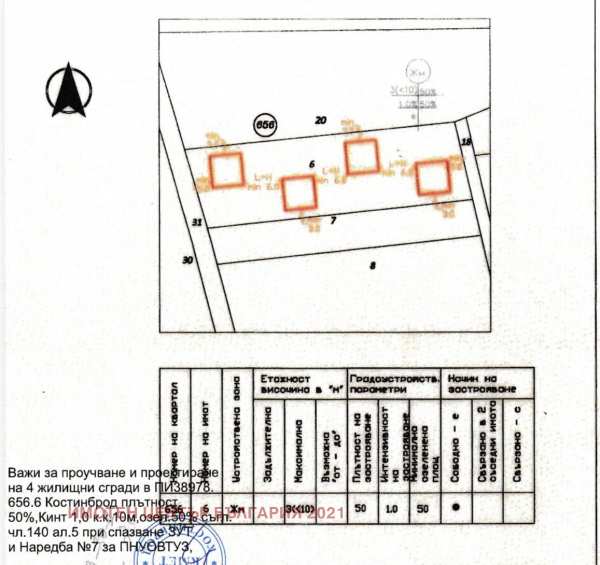 Продава парцел, гр. костинброд, област софия област