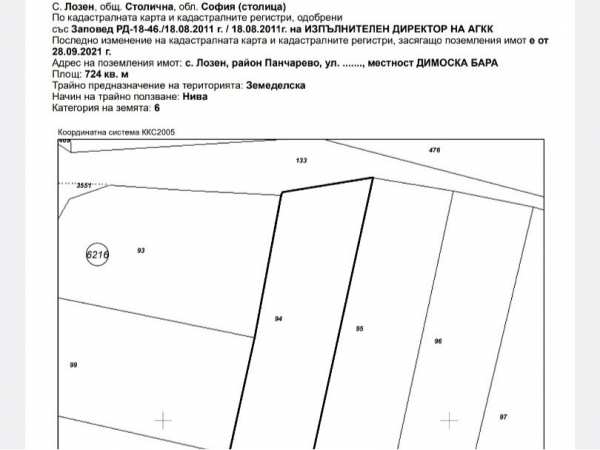 Продава земеделска земя, с. лозен, област софия област