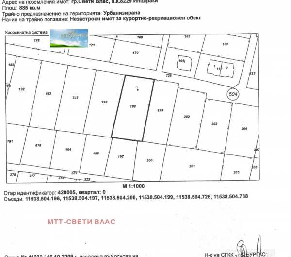 Продава  парцел гр. Свети Влас, област Бургас
      885 кв.м