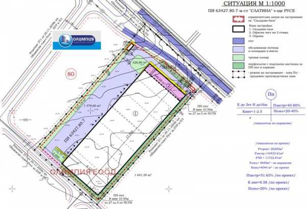 Продава пром. помещение, гр. русе, нова промишлена зона