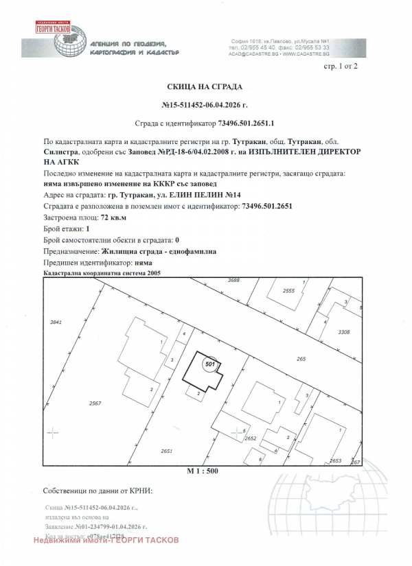 Продава къща, гр. тутракан, област силистра