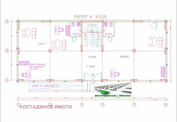 Продава парцел, гр. пловдив, индустриална зона - юг