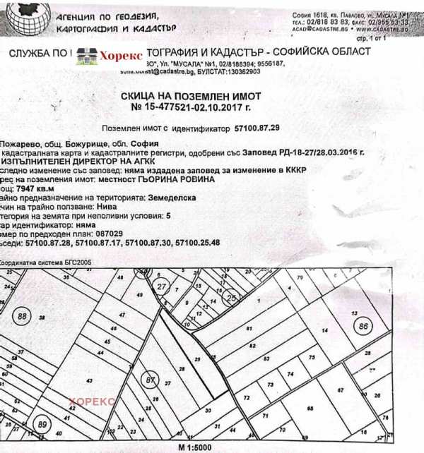 Продава парцел, с. пожарево, област софия област