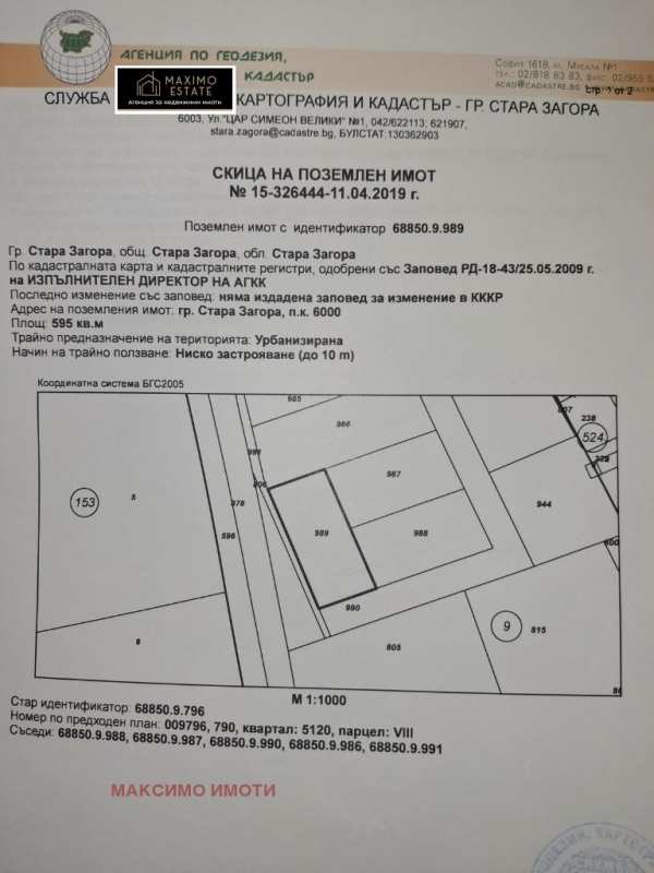 Продава парцел, гр. стара загора, кольо ганчев