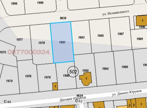 Продава парцел, гр. брацигово, област пазарджик