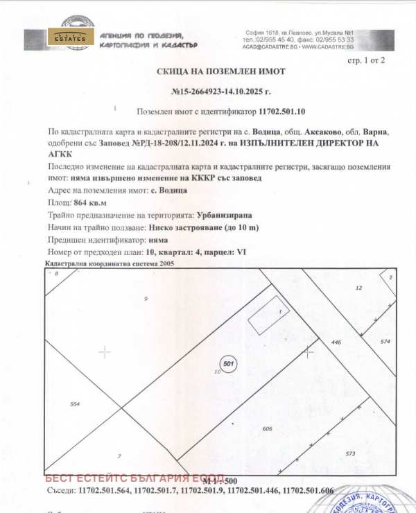 Продава парцел, гр. аксаково, област варна