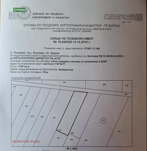 Продава парцел, гр. поморие, област бургас