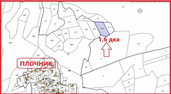 Продава парцел, с. бойково, област пловдив