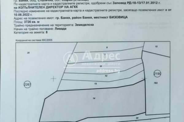 Продава парцел, гр. банкя, област софия-град