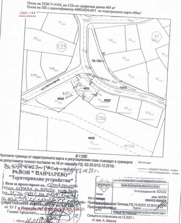 Продава парцел, гр. софия, с. лозен