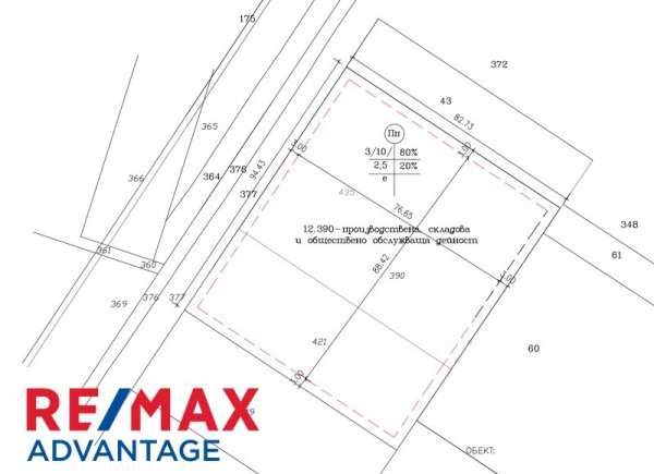 Продава парцел, гр. куклен, област пловдив