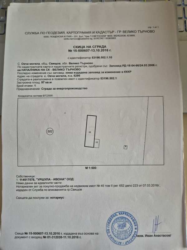 Продава бизнес имот, с. овча могила, област велико търново
