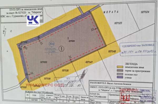 Продава парцел, с. гурмазово, област софия област