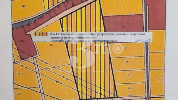 Продава парцел, гр. севлиево, област габрово