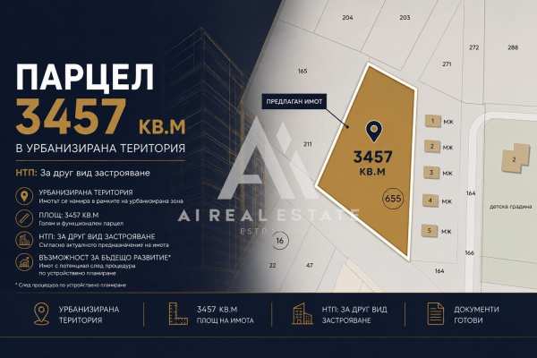 Продава парцел, гр. плевен, сторгозия