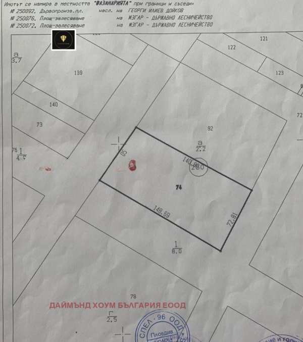 Продава парцел, с. черноземен, област пловдив
