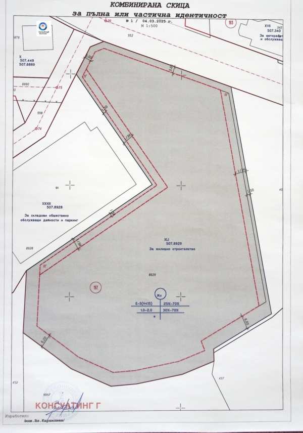 Продава парцел, гр. перник, тева