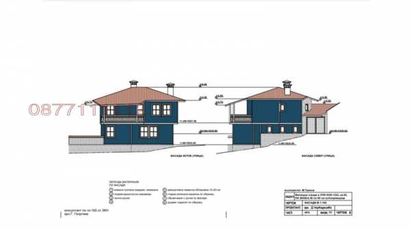 Продава парцел, гр. копривщица, област софия област