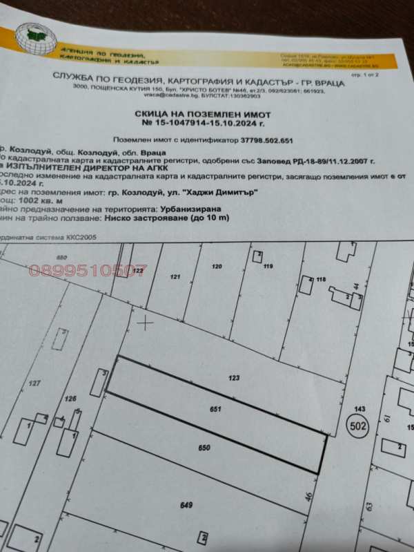 Продава парцел, гр. козлодуй, област враца