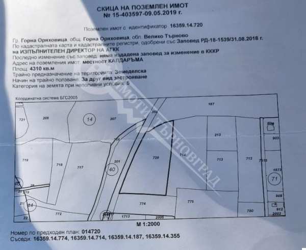 Продава парцел, гр. горна оряховица, област велико търново