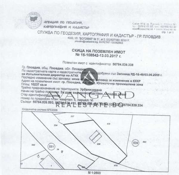 Продава парцел, гр. пловдив, тракия