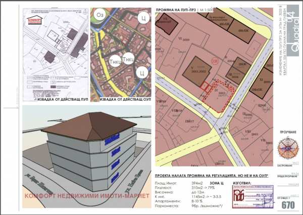 Продава къща, гр. плевен, широк център