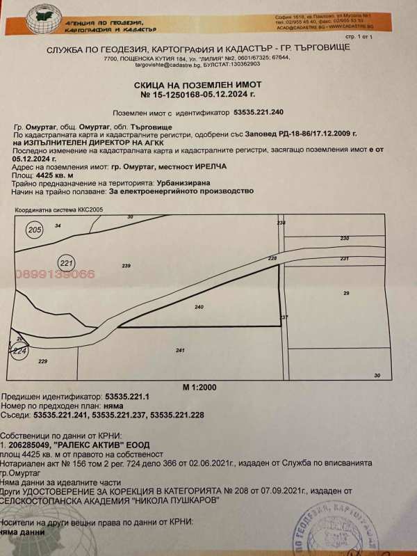 Продава парцел, гр. омуртаг, област търговище