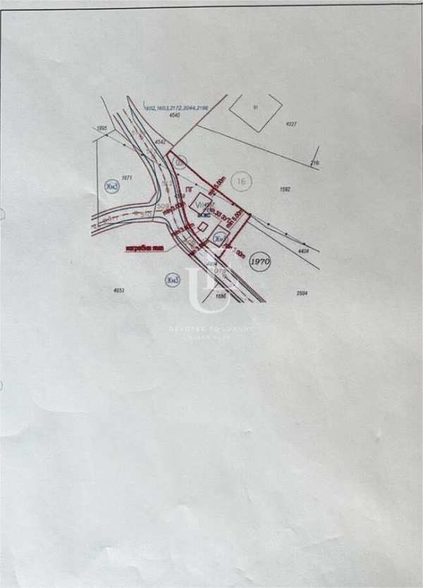 Продава парцел, гр. софия, драгалевци