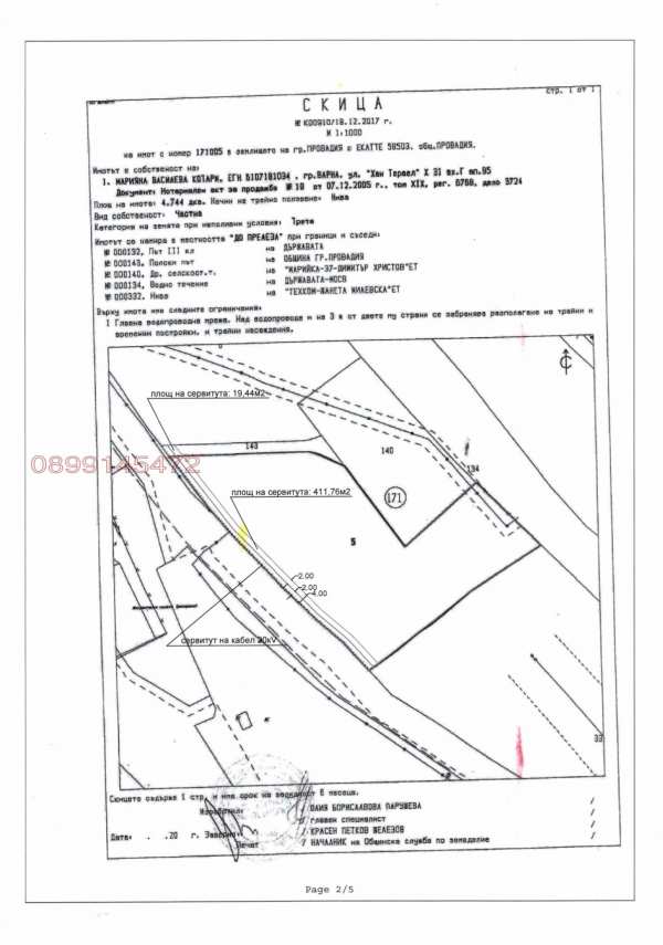 Продава земеделска земя, гр. провадия, област варна