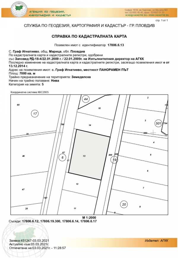 Продава парцел, с. граф игнатиево, област пловдив