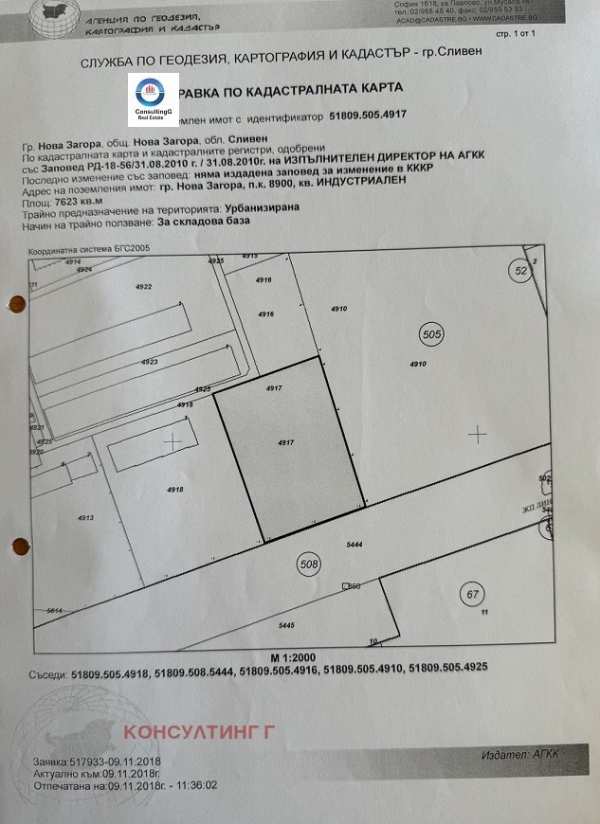 Продава парцел, гр. нова загора, област сливен