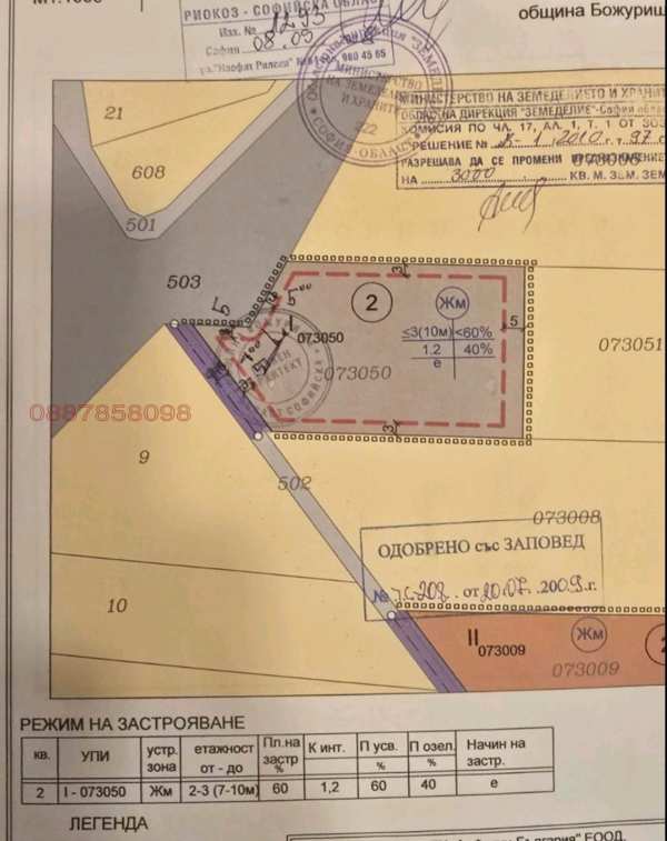 Продава парцел, гр. божурище, област софия област