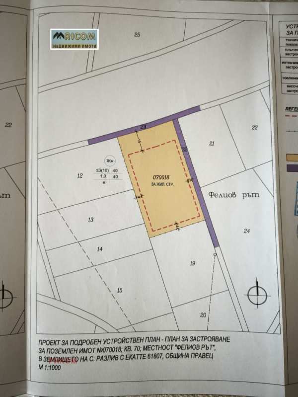 Продава парцел, гр. правец, област софия област
