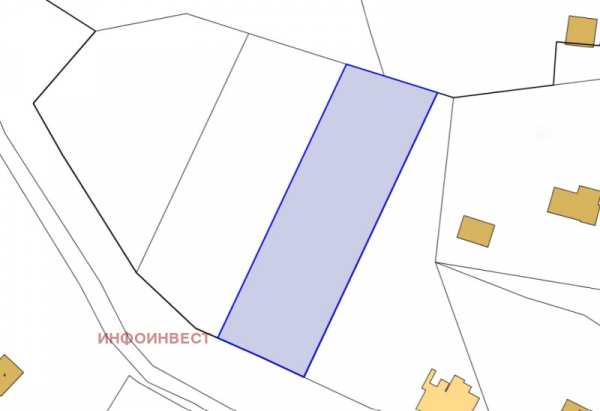 Продава земеделска земя, гр. ракитово, област пазарджик
