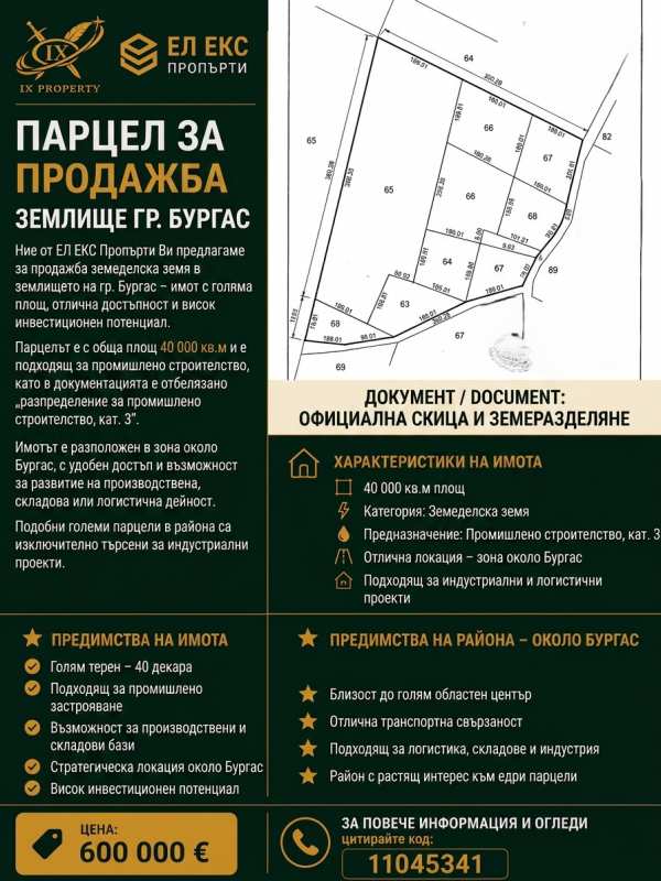 Продава парцел, гр. бургас, долно езерово