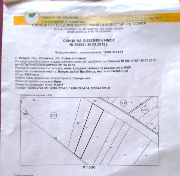 Продава парцел, гр. софия, република