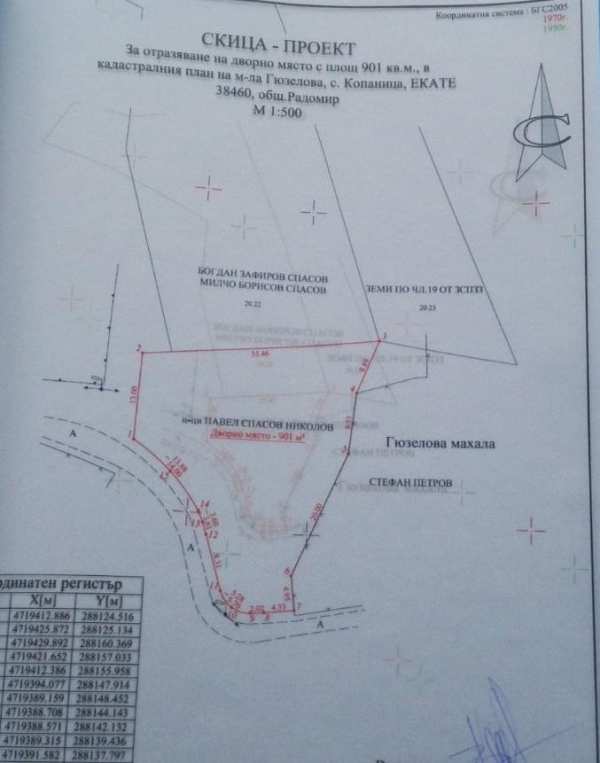 Продава парцел, с. копаница, област перник