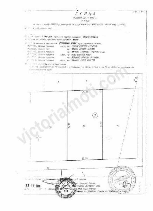 Продава парцел, с. арбанаси, област велико търново