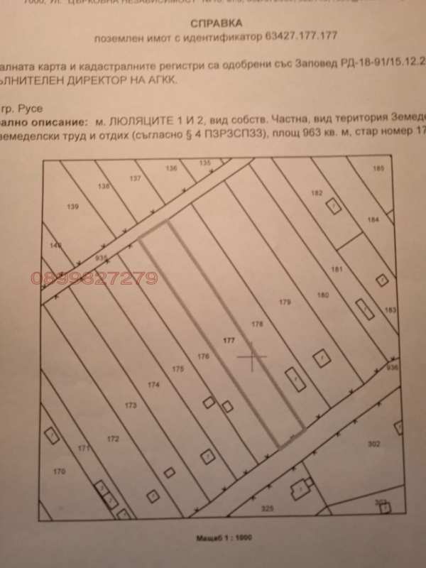 Продава земеделска земя, гр. русе, област русе