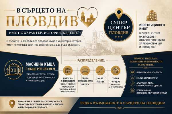 Продава къща, гр. пловдив, център