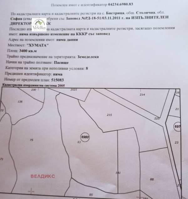 Продава  земеделска земя с. Бистрица, област София
      4 дка
