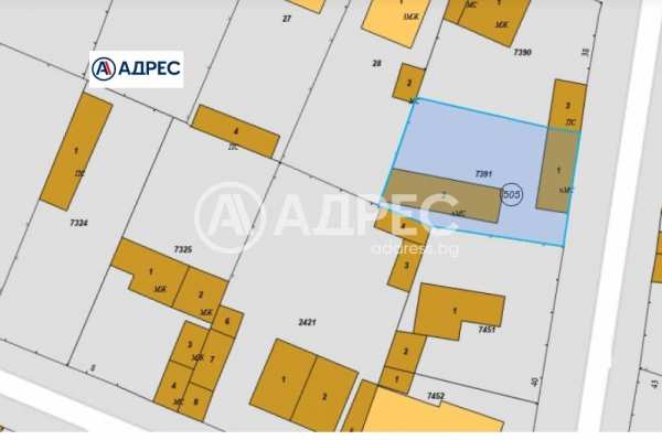 Продава парцел, гр. разград, житница