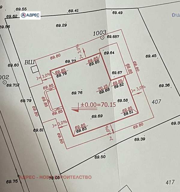 Продава парцел, гр. русе, в.з. касева чешма