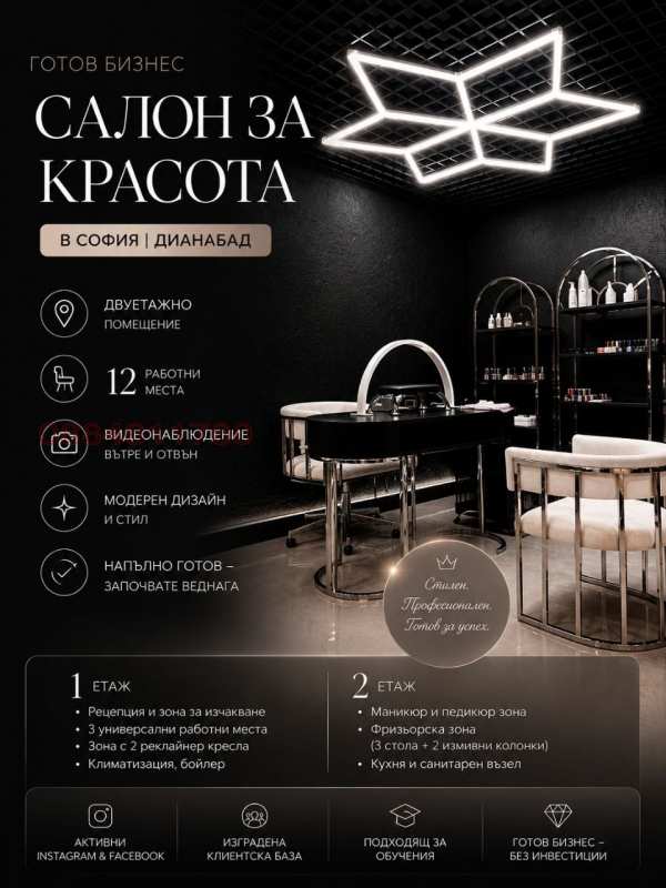 Дава под наем бизнес имот, гр. софия, дианабад