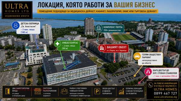 Дава под наем магазин, гр. бургас, зорница
